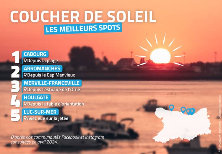Couché de soleil dans le Calvados